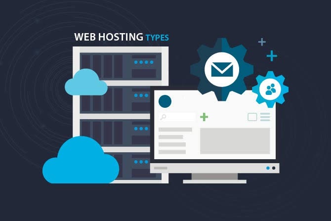 Various types of web hosting available