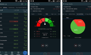 Online Trading Apps: The New era in online trading